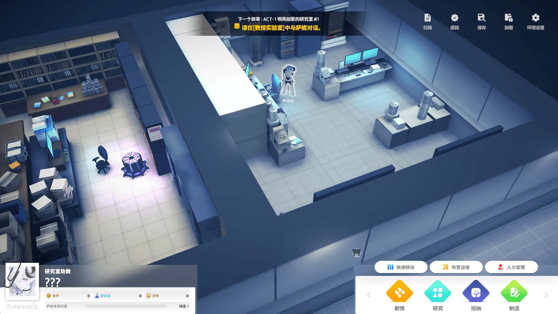 萨妮羊研究室 Sani Yang's Laboratory